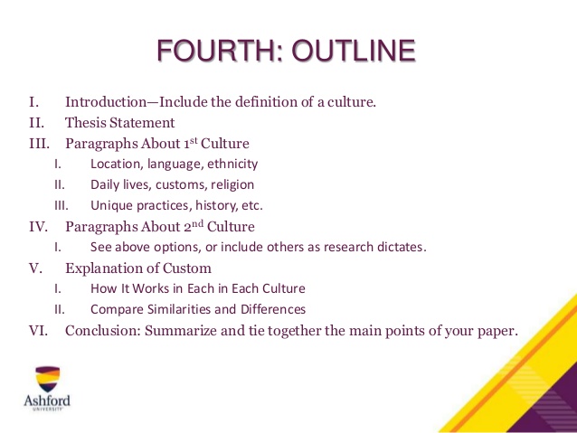 College term paper outline