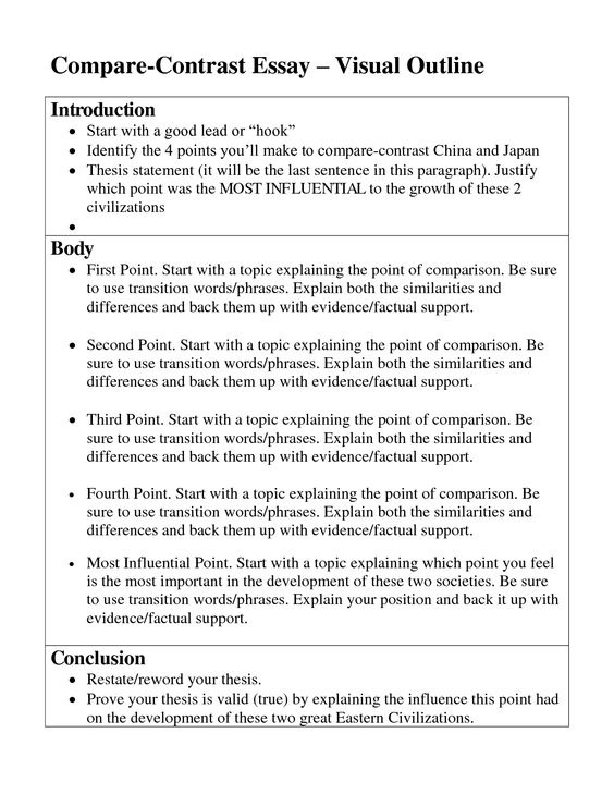 Compare and contrast essay for college