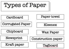 Different kinds of paper