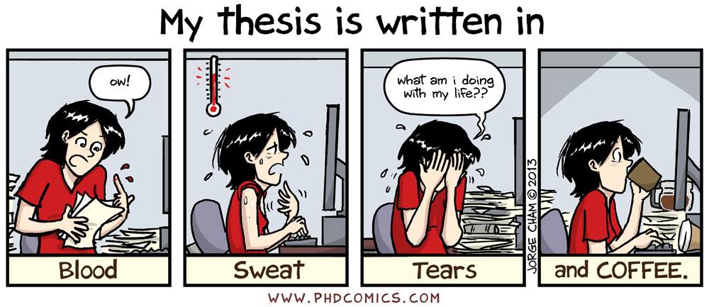 Being one of the supreme PhD thesis writing services in the field, we make sure that PhD students get top quality thesis writing assistance to get top academic.