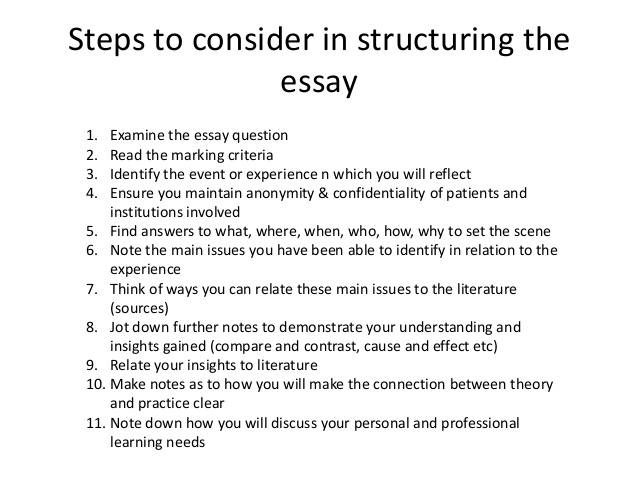 The easiest way to write an essay