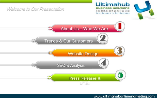 Web presentation